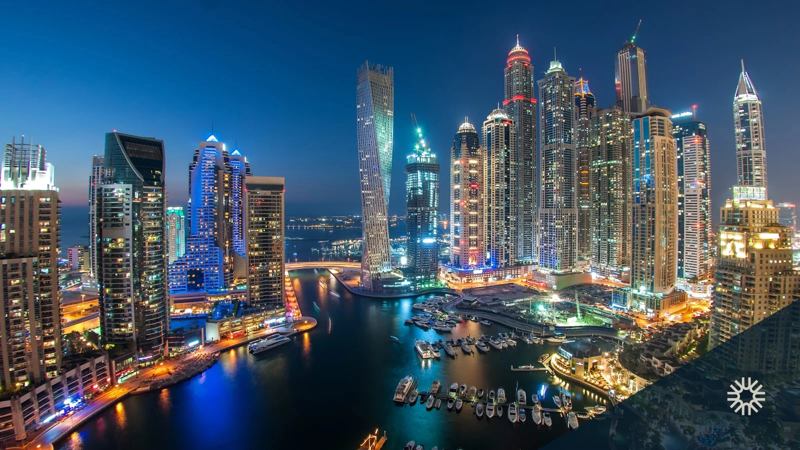 Buy, Sell, Rent Premium Properties in Dubai - Dubai Real Estate